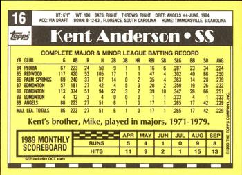 1990 Topps - Collector's Edition (Tiffany) #16 Kent Anderson Back