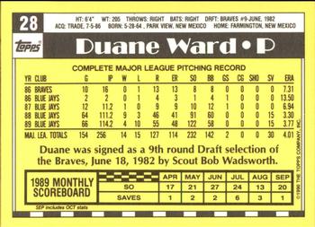1990 Topps - Collector's Edition (Tiffany) #28 Duane Ward Back