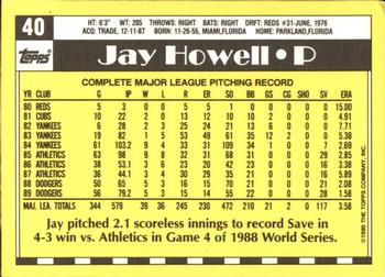 1990 Topps - Collector's Edition (Tiffany) #40 Jay Howell Back