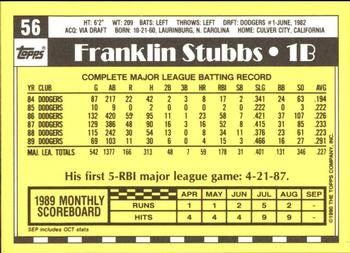1990 Topps - Collector's Edition (Tiffany) #56 Franklin Stubbs Back