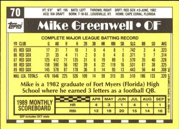 1990 Topps - Collector's Edition (Tiffany) #70 Mike Greenwell Back