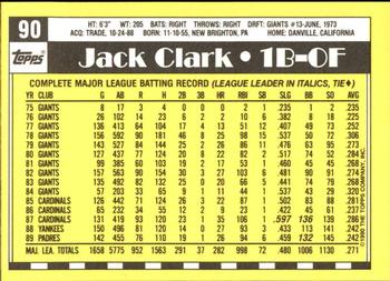1990 Topps - Collector's Edition (Tiffany) #90 Jack Clark Back
