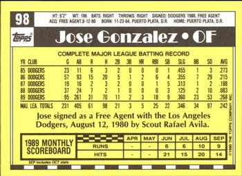 1990 Topps - Collector's Edition (Tiffany) #98 Jose Gonzalez Back
