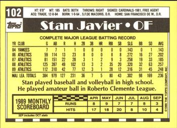 1990 Topps - Collector's Edition (Tiffany) #102 Stan Javier Back