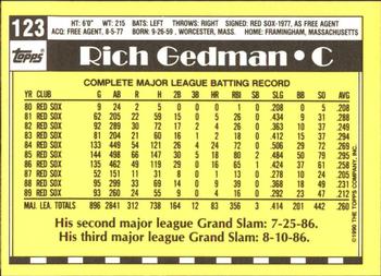 1990 Topps - Collector's Edition (Tiffany) #123 Rich Gedman Back