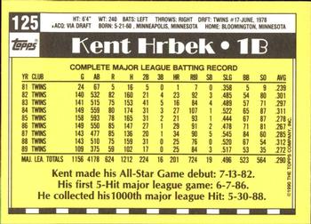1990 Topps - Collector's Edition (Tiffany) #125 Kent Hrbek Back