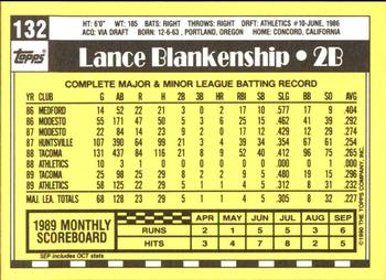 1990 Topps - Collector's Edition (Tiffany) #132 Lance Blankenship Back