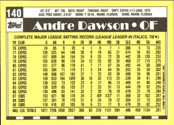 1990 Topps - Collector's Edition (Tiffany) #140 Andre Dawson Back