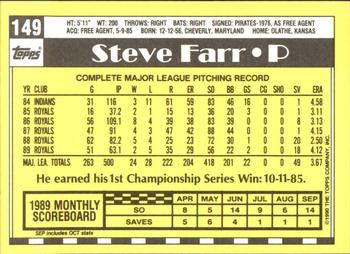 1990 Topps - Collector's Edition (Tiffany) #149 Steve Farr Back