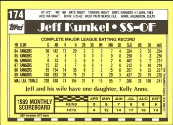 1990 Topps - Collector's Edition (Tiffany) #174 Jeff Kunkel Back