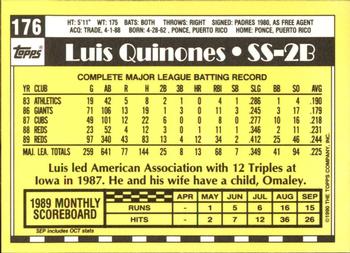 1990 Topps - Collector's Edition (Tiffany) #176 Luis Quinones Back