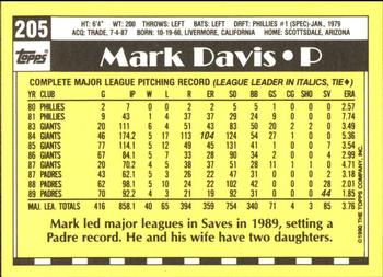 1990 Topps - Collector's Edition (Tiffany) #205 Mark Davis Back