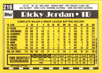 1990 Topps - Collector's Edition (Tiffany) #216 Ricky Jordan Back