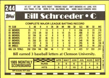 1990 Topps - Collector's Edition (Tiffany) #244 Bill Schroeder Back