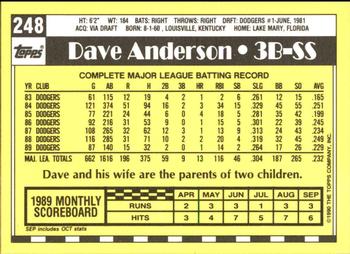 1990 Topps - Collector's Edition (Tiffany) #248 Dave Anderson Back