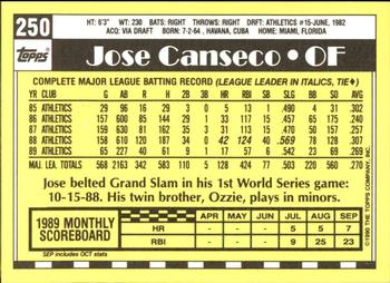1990 Topps - Collector's Edition (Tiffany) #250 Jose Canseco Back