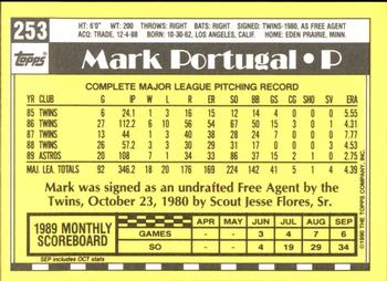 1990 Topps - Collector's Edition (Tiffany) #253 Mark Portugal Back