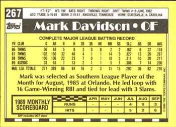 1990 Topps - Collector's Edition (Tiffany) #267 Mark Davidson Back