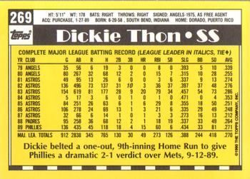 1990 Topps - Collector's Edition (Tiffany) #269 Dickie Thon Back