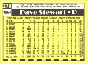 1990 Topps - Collector's Edition (Tiffany) #270 Dave Stewart Back