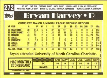 1990 Topps - Collector's Edition (Tiffany) #272 Bryan Harvey Back