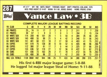 1990 Topps - Collector's Edition (Tiffany) #287 Vance Law Back