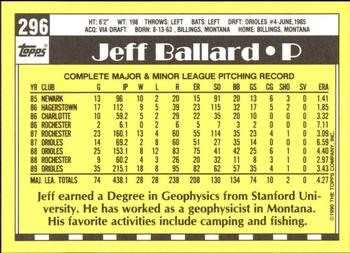 1990 Topps - Collector's Edition (Tiffany) #296 Jeff Ballard Back