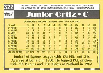 1990 Topps - Collector's Edition (Tiffany) #322 Junior Ortiz Back