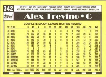 1990 Topps - Collector's Edition (Tiffany) #342 Alex Trevino Back