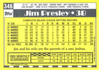 1990 Topps - Collector's Edition (Tiffany) #346 Jim Presley Back