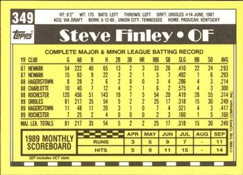 1990 Topps - Collector's Edition (Tiffany) #349 Steve Finley Back