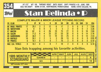 1990 Topps - Collector's Edition (Tiffany) #354 Stan Belinda Back