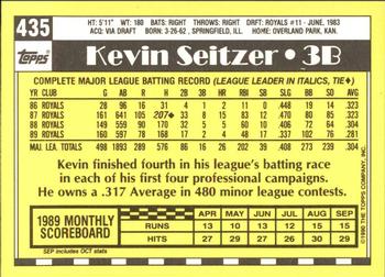 1990 Topps - Collector's Edition (Tiffany) #435 Kevin Seitzer Back