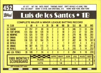 1990 Topps - Collector's Edition (Tiffany) #452 Luis de los Santos Back