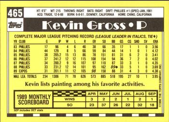 1990 Topps - Collector's Edition (Tiffany) #465 Kevin Gross Back