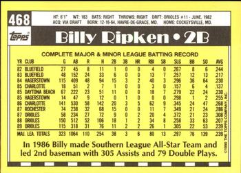 1990 Topps - Collector's Edition (Tiffany) #468 Billy Ripken Back