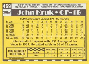 1990 Topps - Collector's Edition (Tiffany) #469 John Kruk Back