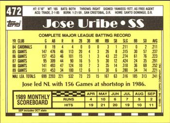 1990 Topps - Collector's Edition (Tiffany) #472 Jose Uribe Back