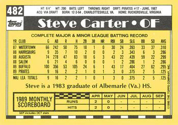1990 Topps - Collector's Edition (Tiffany) #482 Steve Carter Back