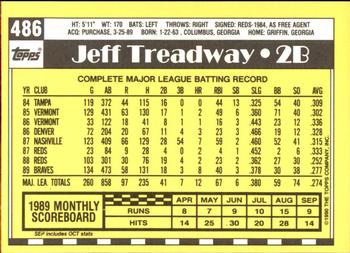 1990 Topps - Collector's Edition (Tiffany) #486 Jeff Treadway Back