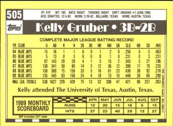 1990 Topps - Collector's Edition (Tiffany) #505 Kelly Gruber Back