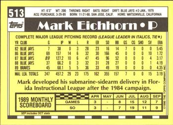 1990 Topps - Collector's Edition (Tiffany) #513 Mark Eichhorn Back