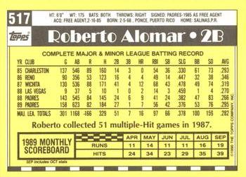 1990 Topps - Collector's Edition (Tiffany) #517 Roberto Alomar Back