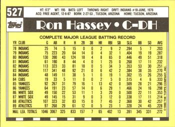 1990 Topps - Collector's Edition (Tiffany) #527 Ron Hassey Back
