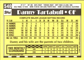 1990 Topps - Collector's Edition (Tiffany) #540 Danny Tartabull Back