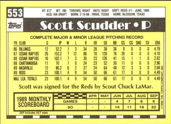 1990 Topps - Collector's Edition (Tiffany) #553 Scott Scudder Back