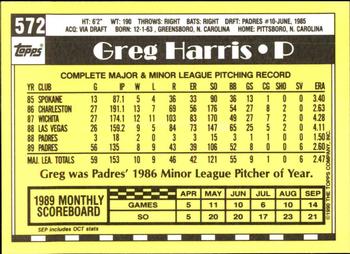 1990 Topps - Collector's Edition (Tiffany) #572 Greg Harris Back