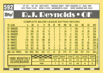 1990 Topps - Collector's Edition (Tiffany) #592 R.J. Reynolds Back
