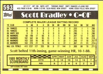 1990 Topps - Collector's Edition (Tiffany) #593 Scott Bradley Back