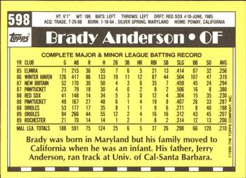 1990 Topps - Collector's Edition (Tiffany) #598 Brady Anderson Back